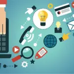 Cos'è l'Inbound Marketing: guida pratica